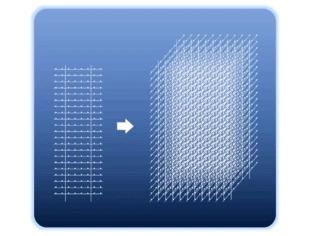 3D qGrid Series